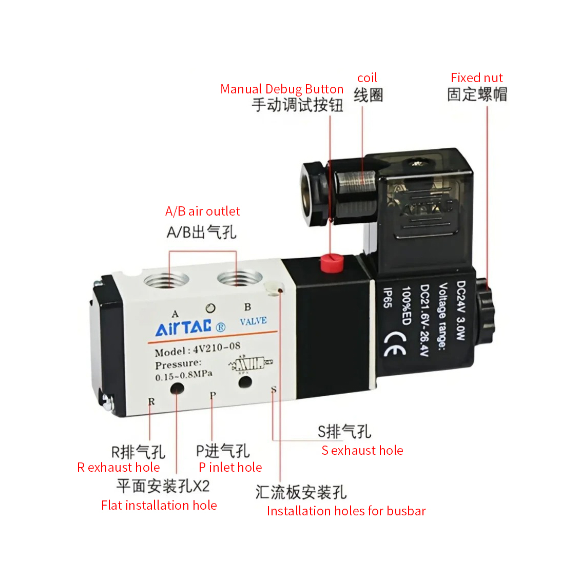 What’s a Solenoid Valve? Understanding Its Importance and Applications